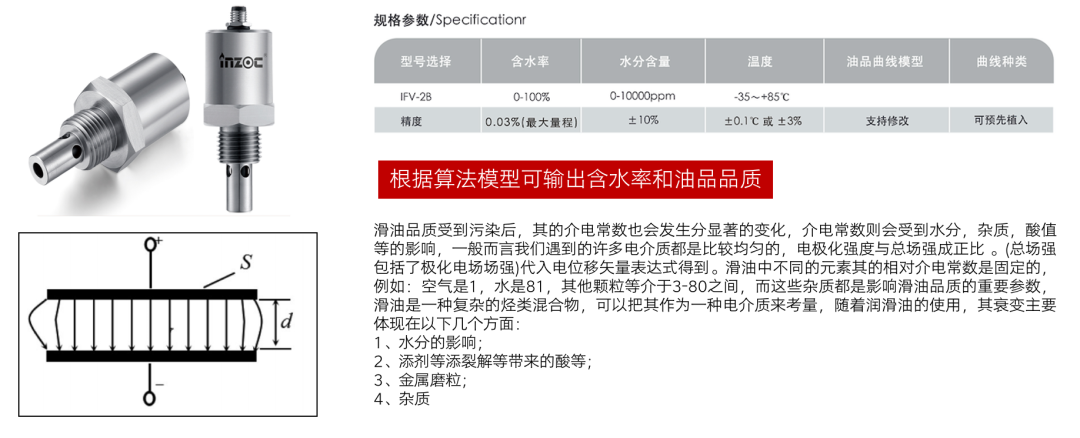 油液含水率傳感器參數