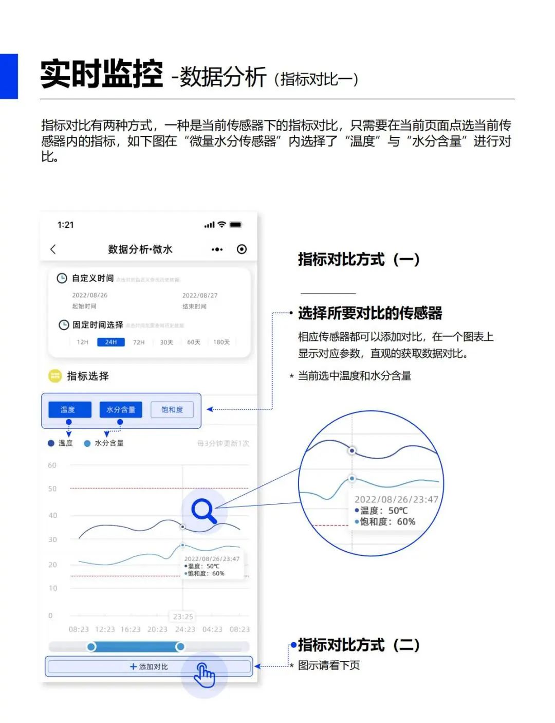 油液在線監測平臺