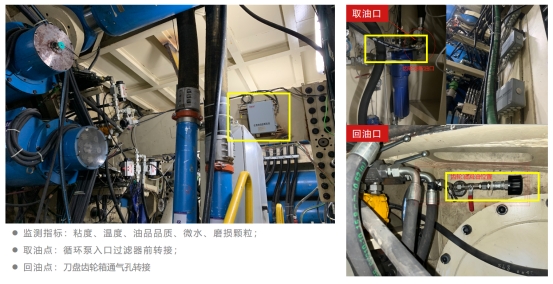 盾構機齒輪刀盤系統(tǒng)-320號齒輪油在線監(jiān)測