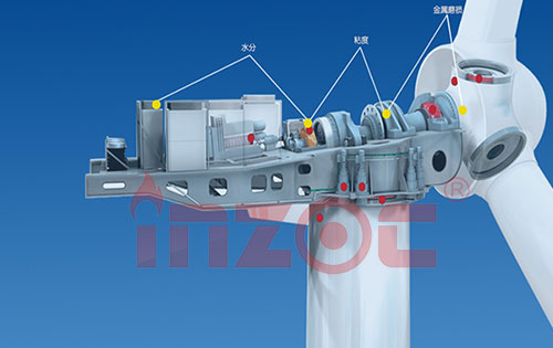 風電齒輪油在線監(jiān)測